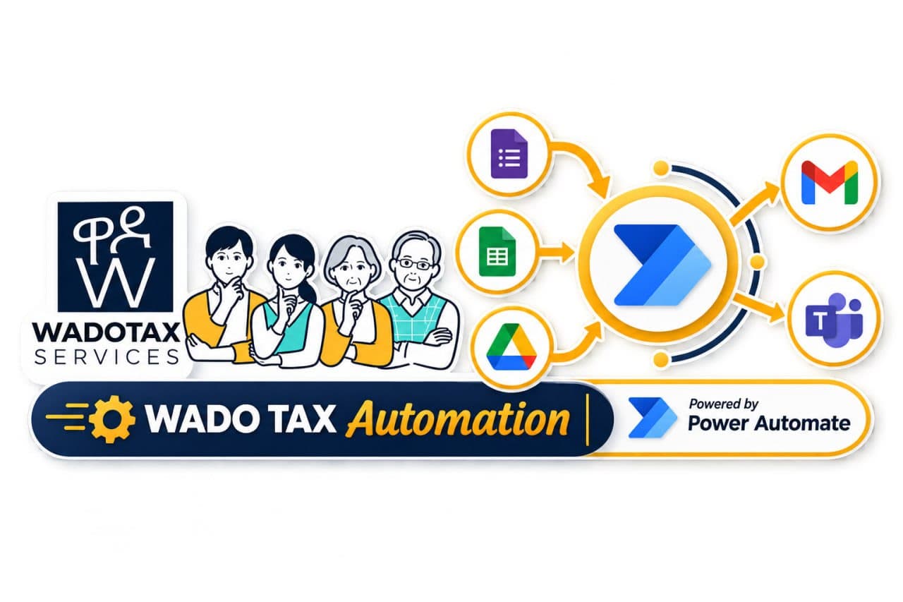 Wado tax service Business automation preview